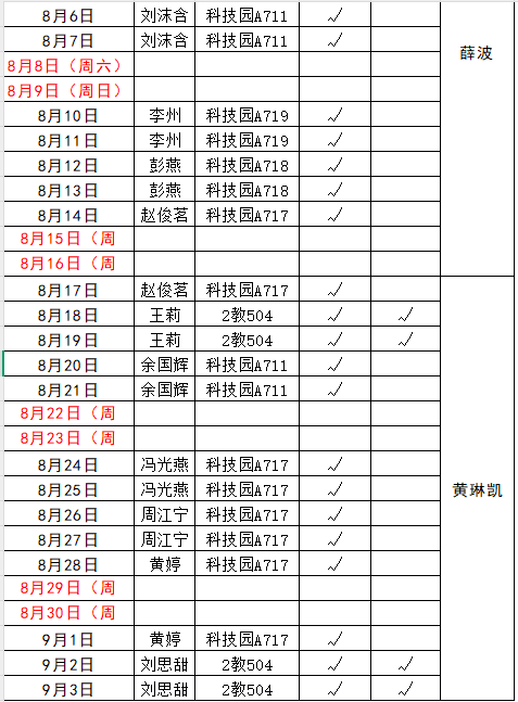 日本女优a片